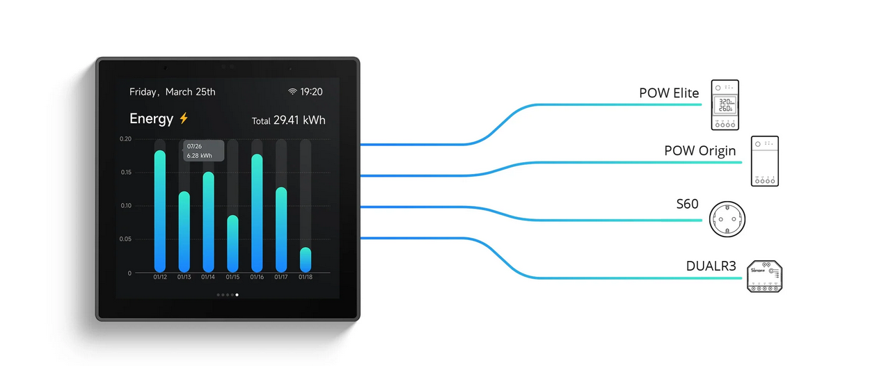 Screenshot 2025-09-19 at 15-42-52 SONOFF NSPanel Pro Smart Home Ovládací panel 86 Typ